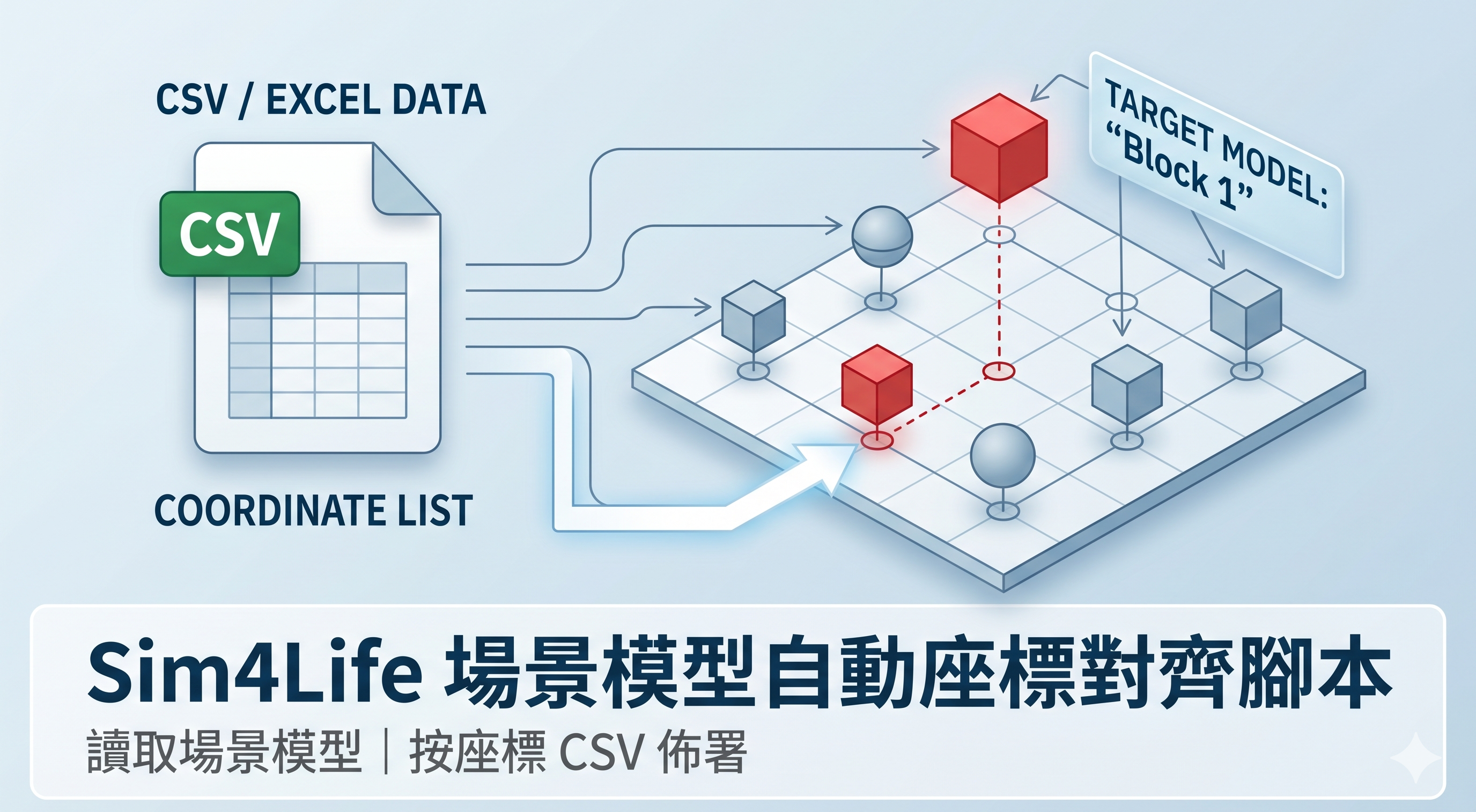【Python API】CSV 座標匯入與模型自動放置