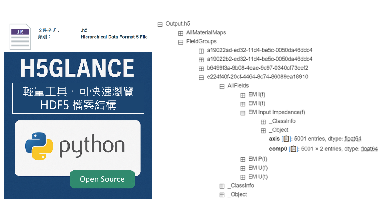 使用 H5glance 查看 Sim4Life _Output.h5 檔案的資料結構
