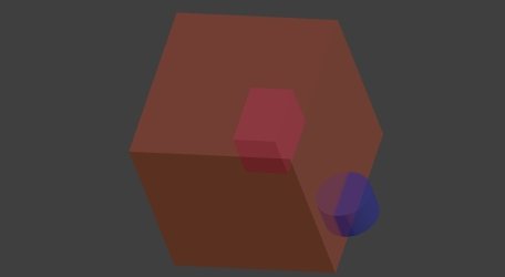 驗證大模型包覆小模型