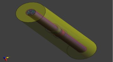 繪製神經募集曲線 (Neural  recruiment curve)